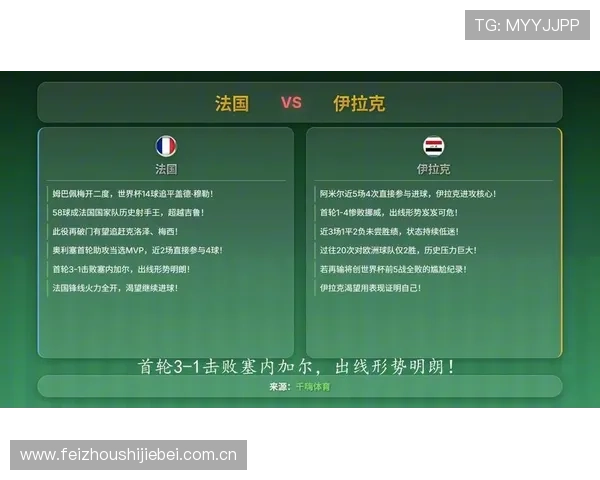 世界杯法国对阵伊拉克比赛今日赛程详细分析与比赛时间安排 世界杯法国对阵伊拉克比赛今日赛程详细分析与比赛时间安排